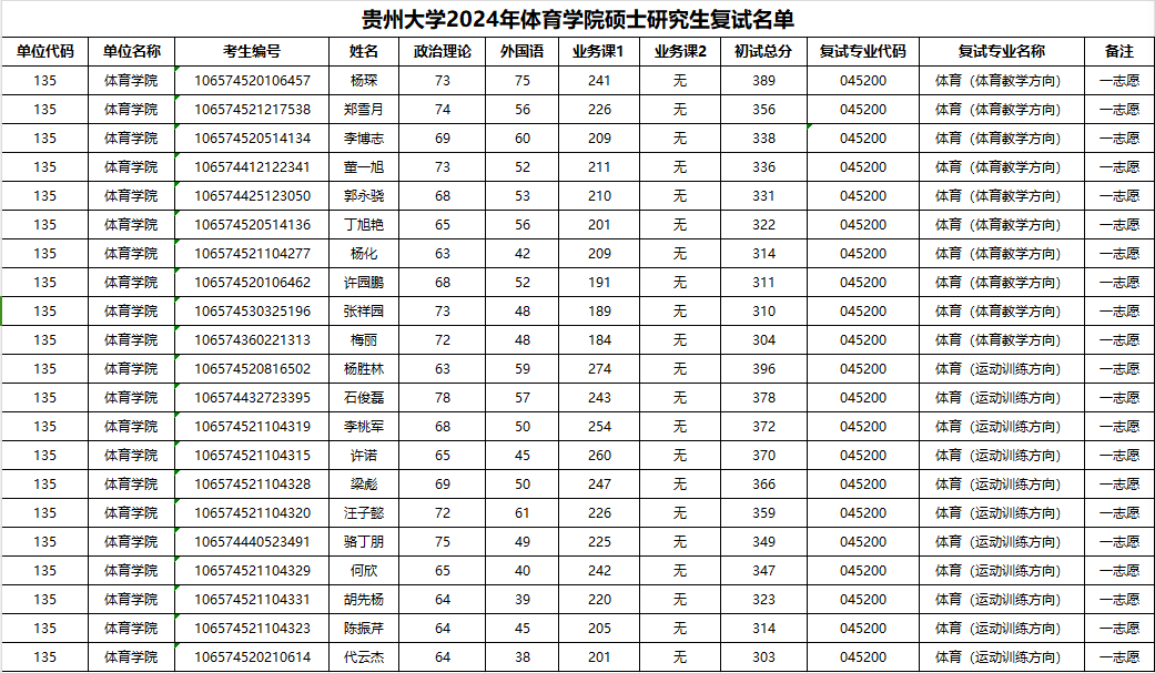 乐球体育手机版
