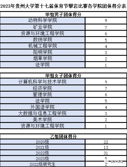 乐球体育安全通道