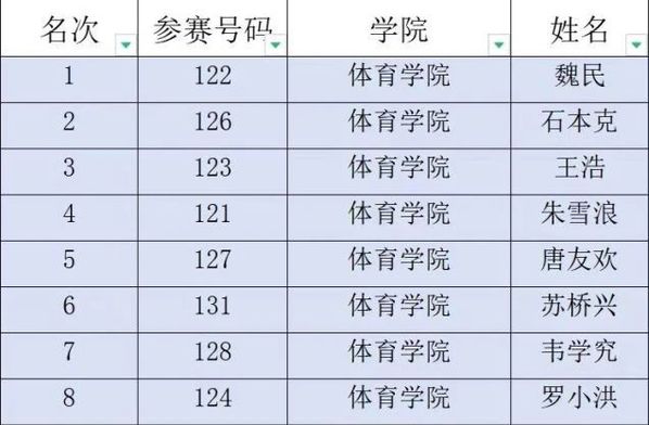 乐球体育赛事资讯平台