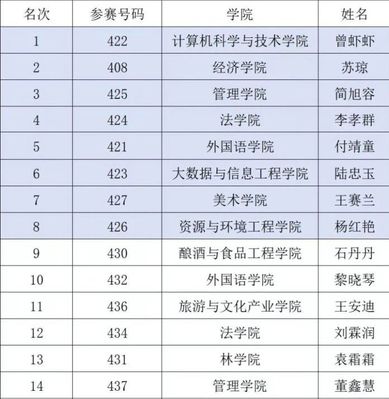 乐球体育安全通道