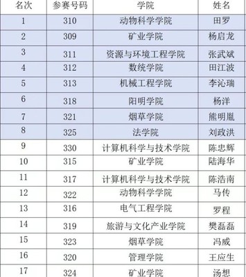 乐球体育官方指定端