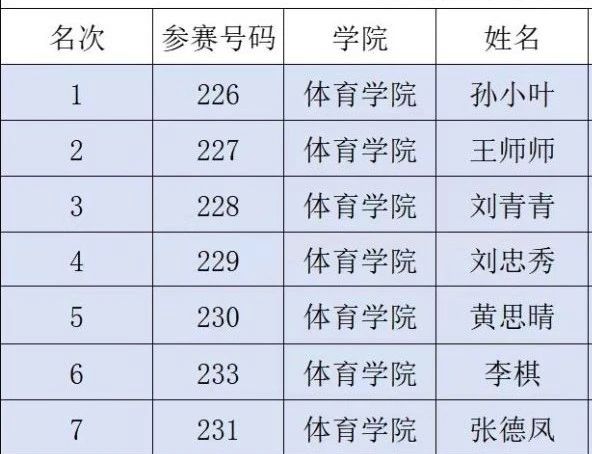 乐球体育客户端