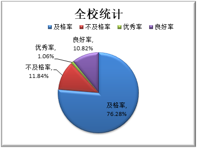 乐球体育赛事资讯平台