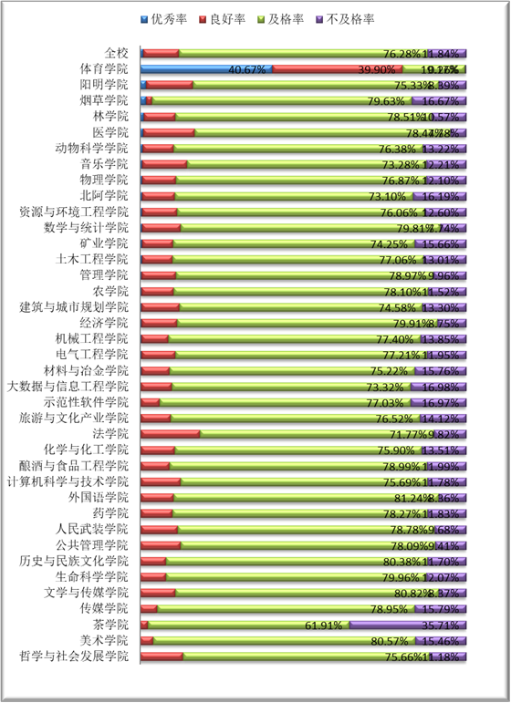 乐球体育安全通道