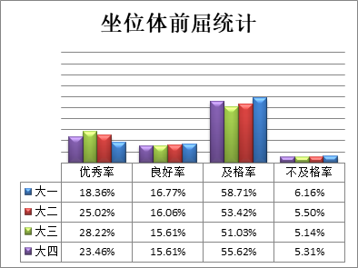 乐球体育官方线路