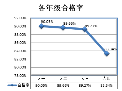 乐球体育客户端