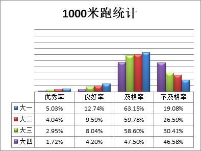 乐球体育核心通道