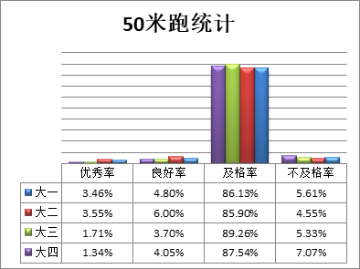 乐球体育官方指定端